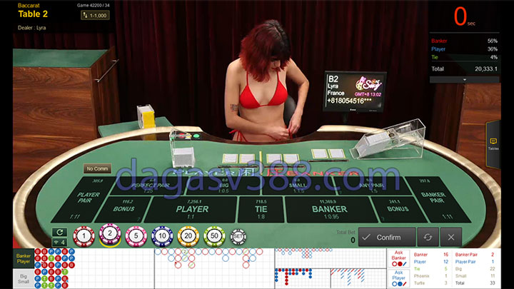 Sexy Baccarat tại KUBET Casino