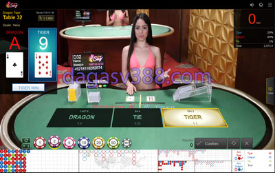 Kinh nghiệm chơi Rồng Hổ online dễ thắng tại KUBET