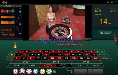 Hướng dẫn chơi Roulette chi tiết từ A đến Z